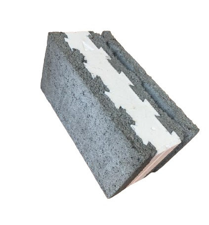 البلوك انسيرت (ثيرمو)